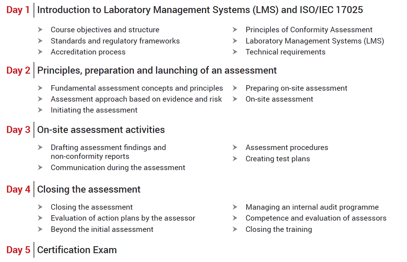 ISO 17025 assessor certification course agenda